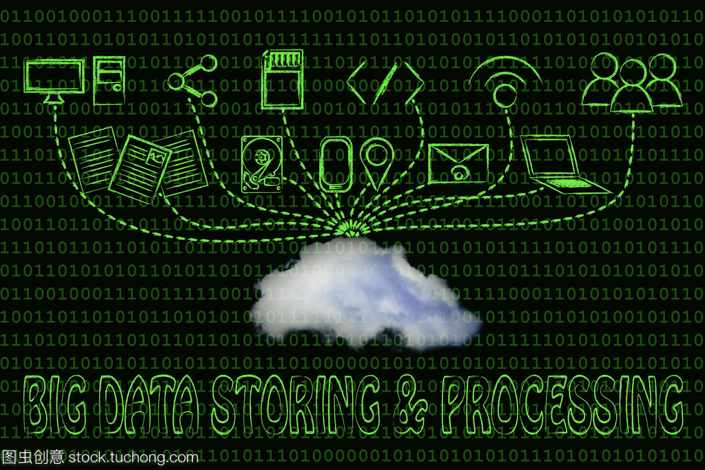 大數(shù)據(jù)存儲與處理 技術(shù)演進與應(yīng)用實踐