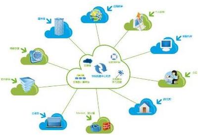 不能不知的云計算5大關(guān)鍵技術(shù) 數(shù)據(jù)處理技術(shù)