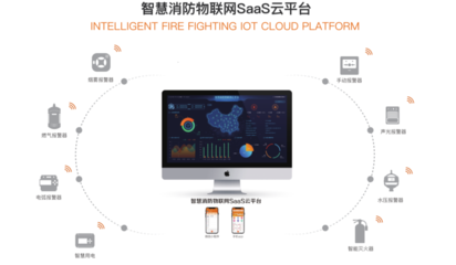 數(shù)據(jù)驅(qū)動(dòng)未來 鎧灣安全邀您共探物聯(lián)網(wǎng)數(shù)據(jù)處理技術(shù)新紀(jì)元