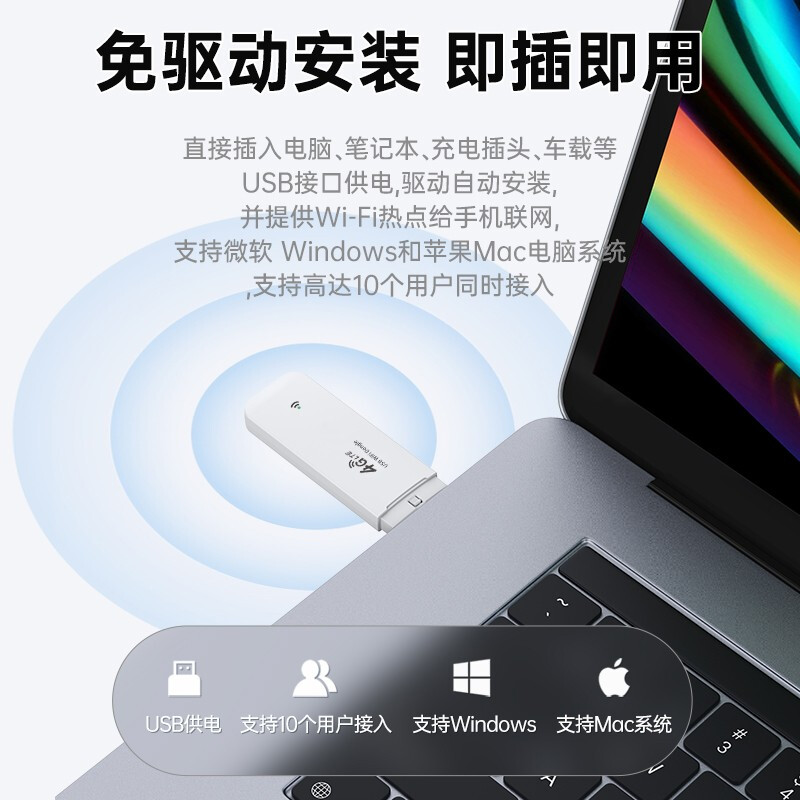 隨身移動WiFi 開啟4G無限流量，打造無縫便攜網絡新時代