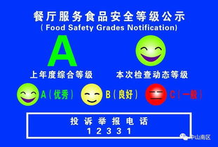 贊！南區三家學校飯堂榮膺省市示范單位，數字文化創意點亮校園餐飲新體驗